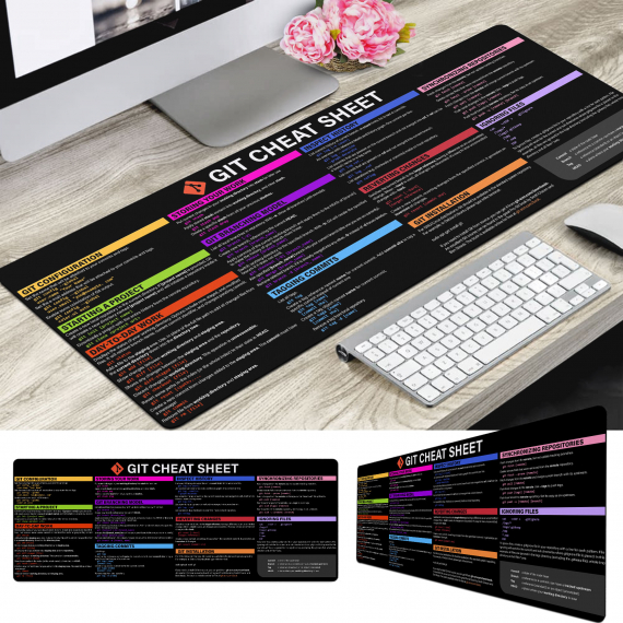 Git cheat sheet for developers Mouse Pad, coders | Desk Mat Accessories ...
