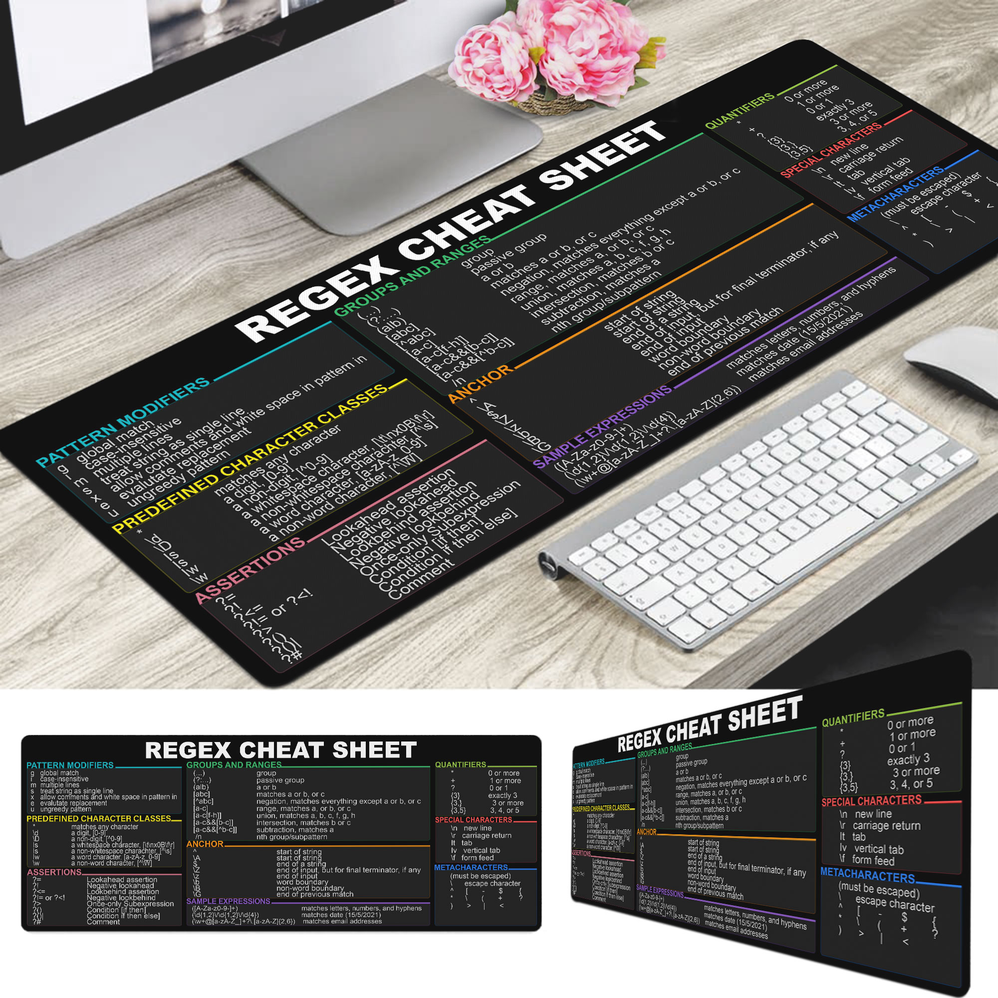 Regex Cheat sheet Desk Mat for Sys Admin, Developer, Programmer, IT ...