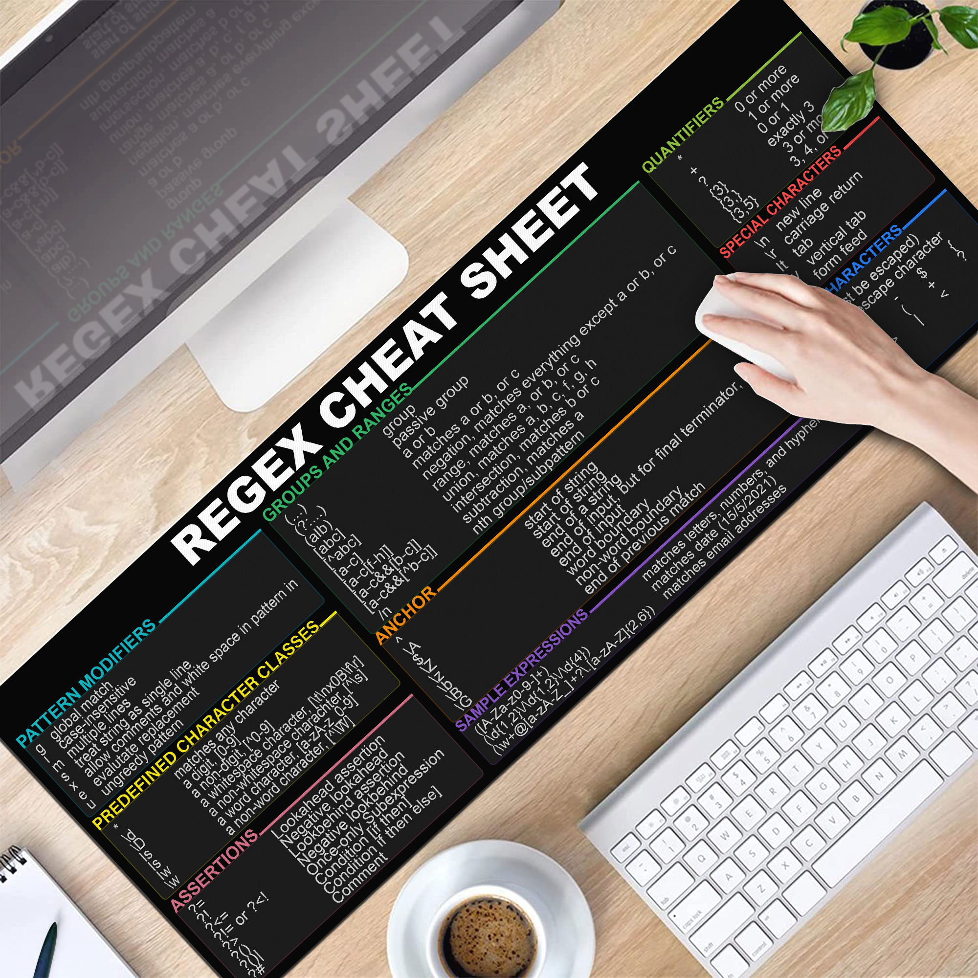 Regex Cheat sheet Desk Mat for Sys Admin, Developer, Programmer, IT ...