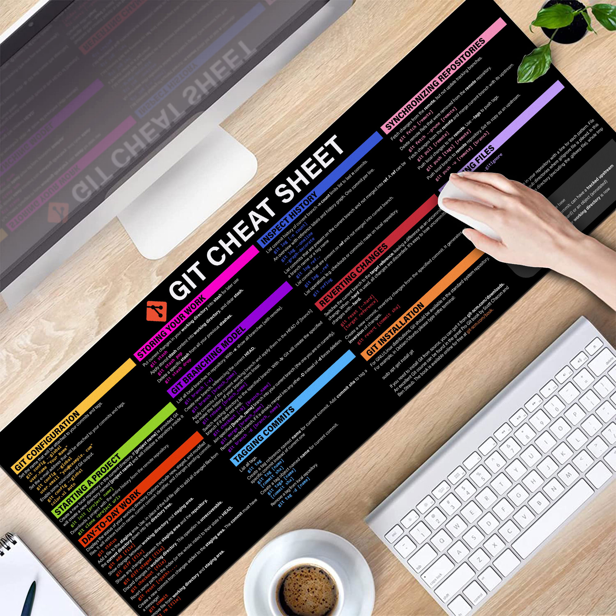 Git cheat sheet for developers Mouse Pad, coders | Desk Mat Accessories ...